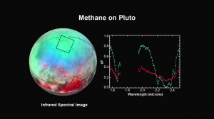 nh-pluto-ice