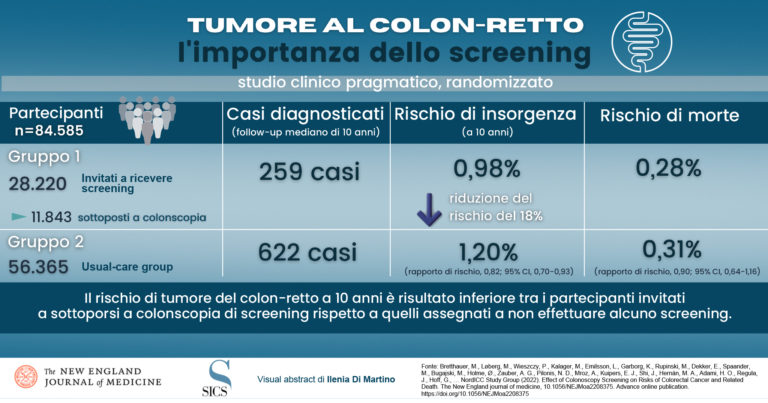 Nastro Blu E Baffi Isolati Per Il Cancro Alla Prostata. Novembre